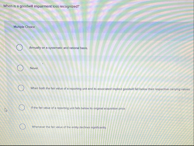When is a goodwill impairment loss recognized?