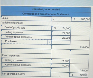 \ table [ [ Cherokee , Incorporated ] , [
