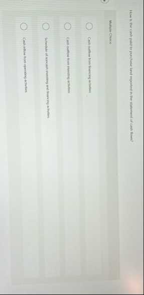How is the cash paid to purchase land reported in
