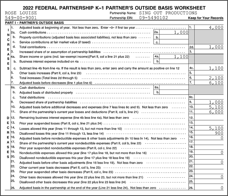Rose Louise is a partner in Sing Out Productions.