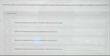 When the budget of a government in reconded and