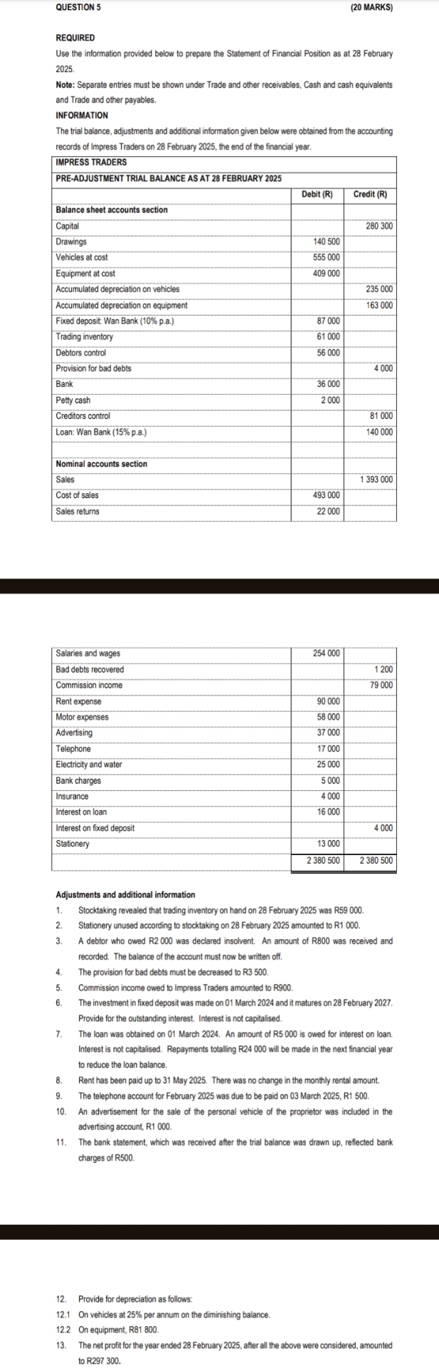 QUESTION 5 REQUIREDUse the information provided