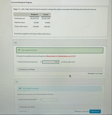 Current Afternet in Frogress Diger Inc. vells a