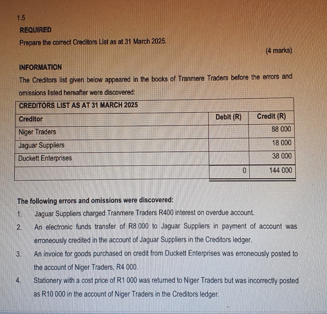 1 . 5 REQUIRED Prepare the correct Creditors List