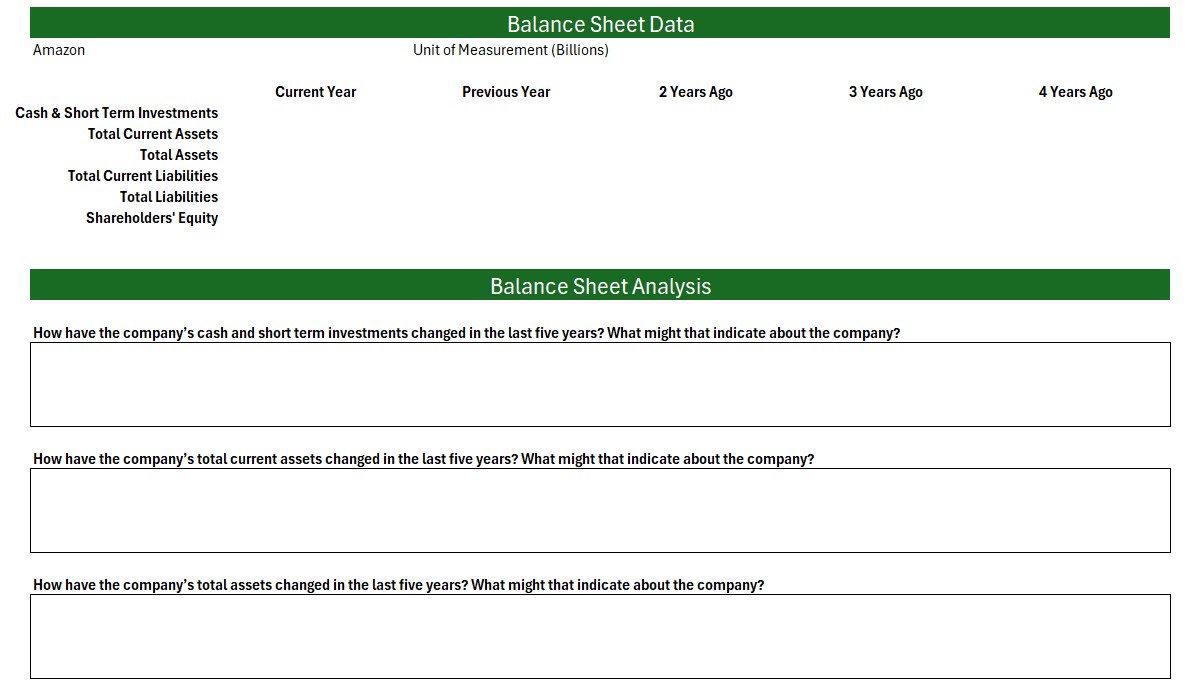Fill out the Balance Sheet Data with Amazon as a