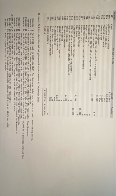 \ table [ [ , , , ] , [ 1 6 4 : Accumulated