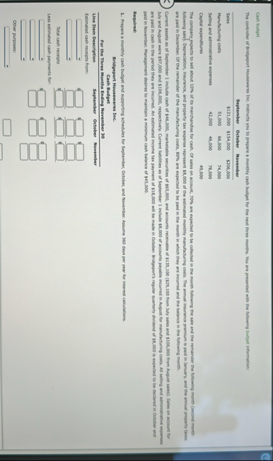 Cash budget \ table [ [ ,