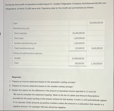 Please answer correctly. The other as er provided