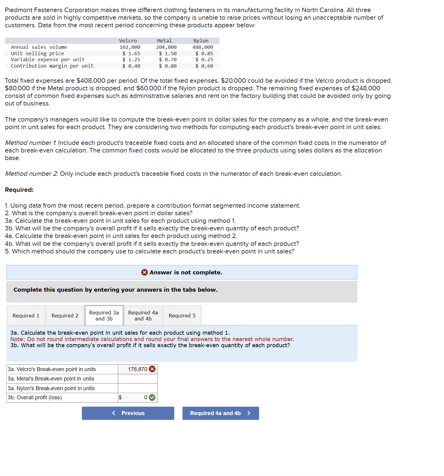I need help with Velcro's break - even point in