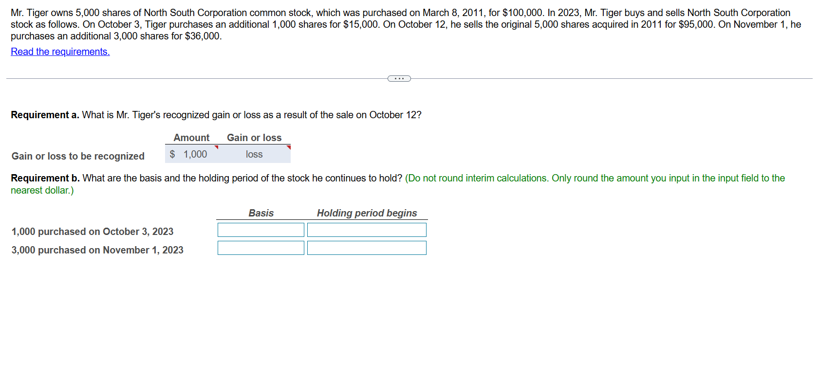 Mr . Tiger owns 5 , 0 0 0 shares of North South