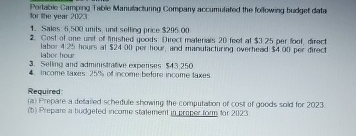 Portabile Campung Tabbe Manutacturing Company