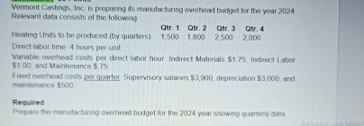 Vermont Castings, Inc. is preparing its