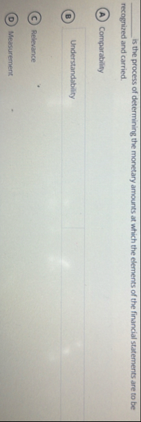 is the process of determining the monetary