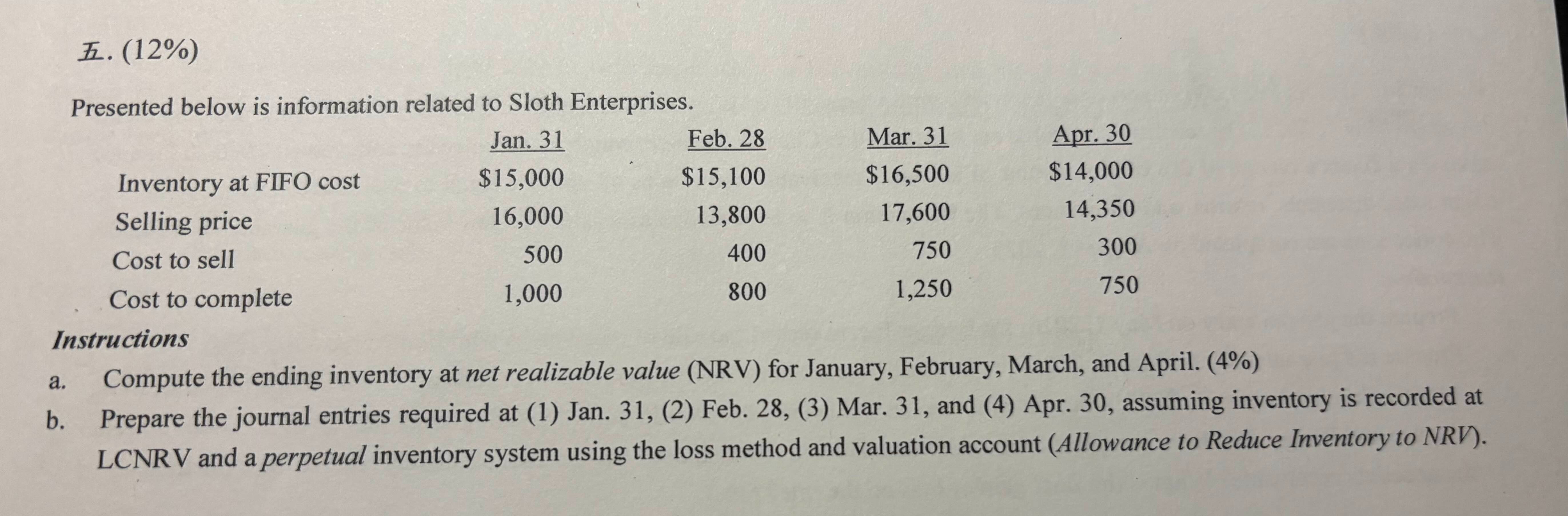 . ( 1 2 \ % ) Presented below is information