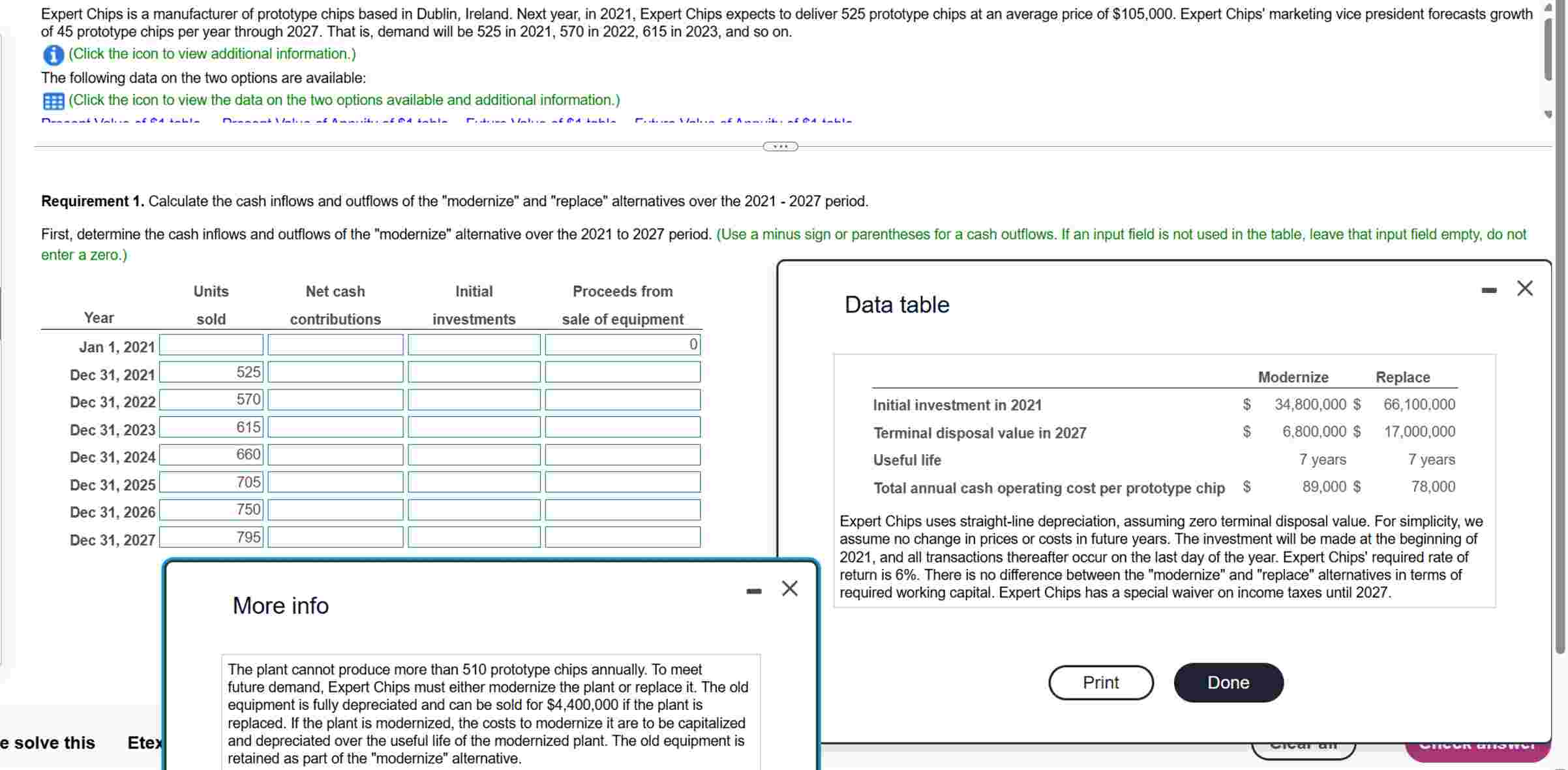 ( Click the icon to view additional information.