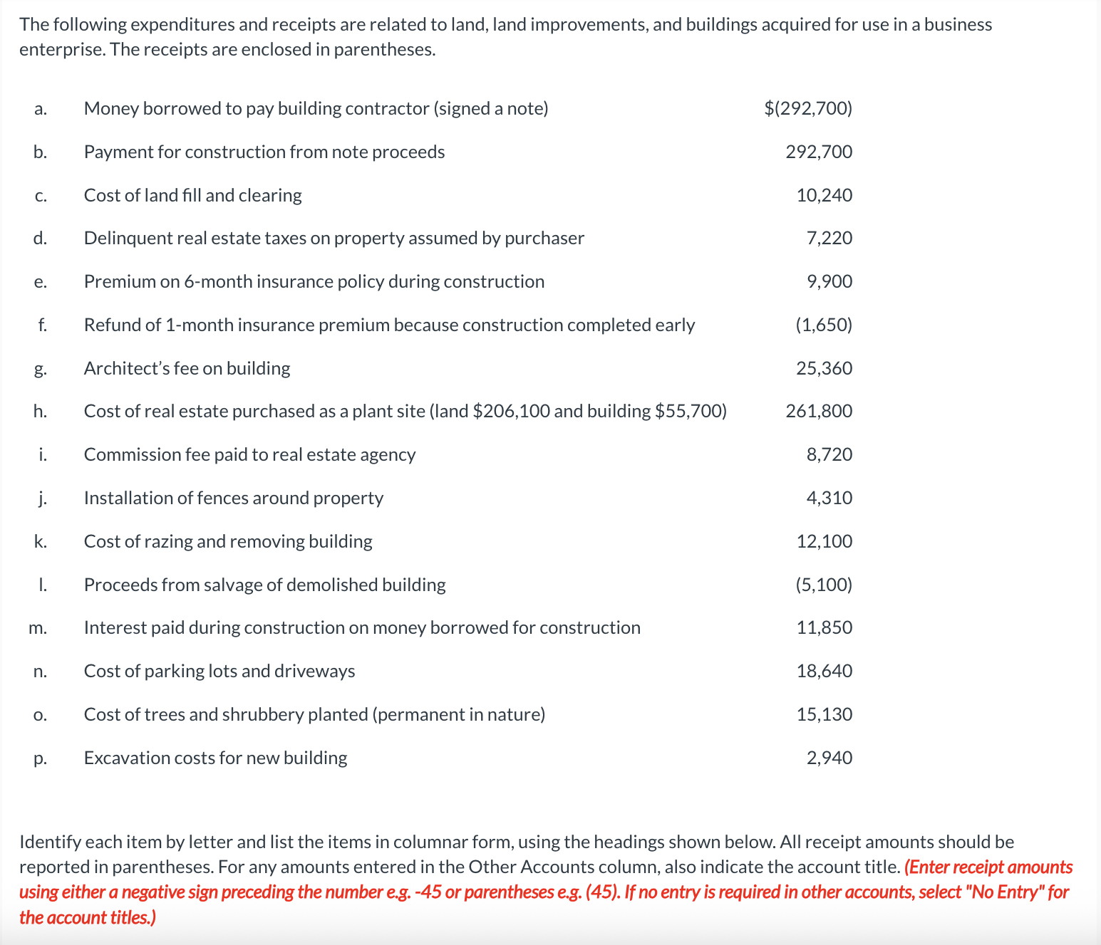 My numebrs are correct, but getting everything