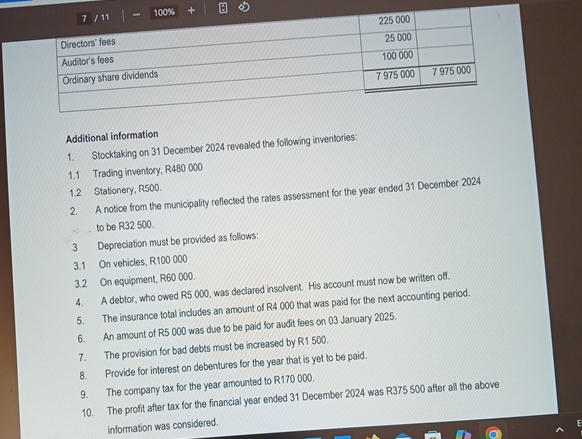 7 1 1 \ table [ [ Directors ' fees, 2 2 5 0 0 0 ,