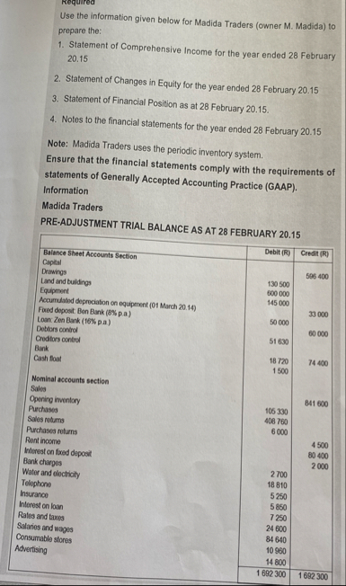 Requirea Use the information given below for