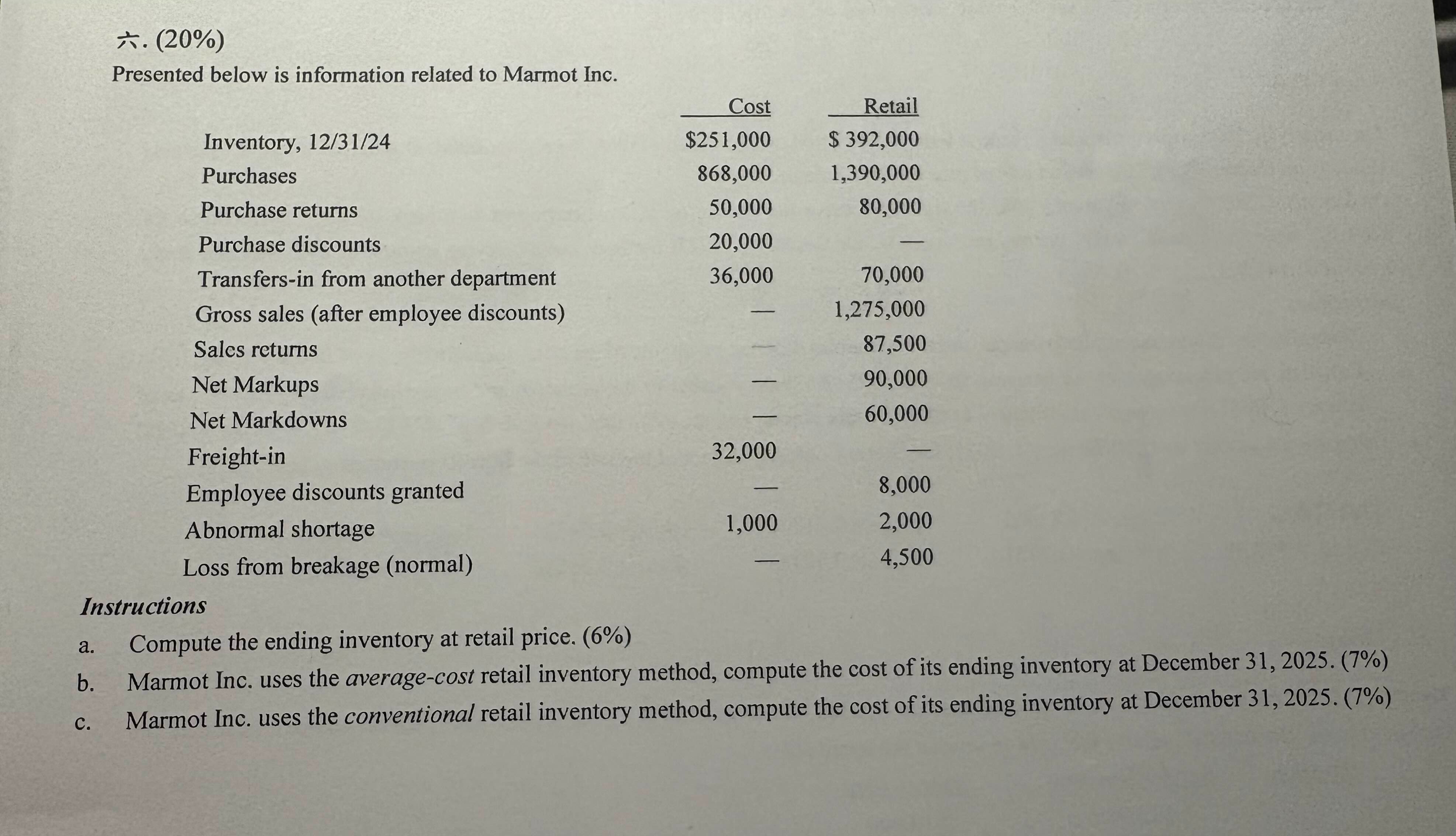 . ( 2 0 \ % ) Presented below is information