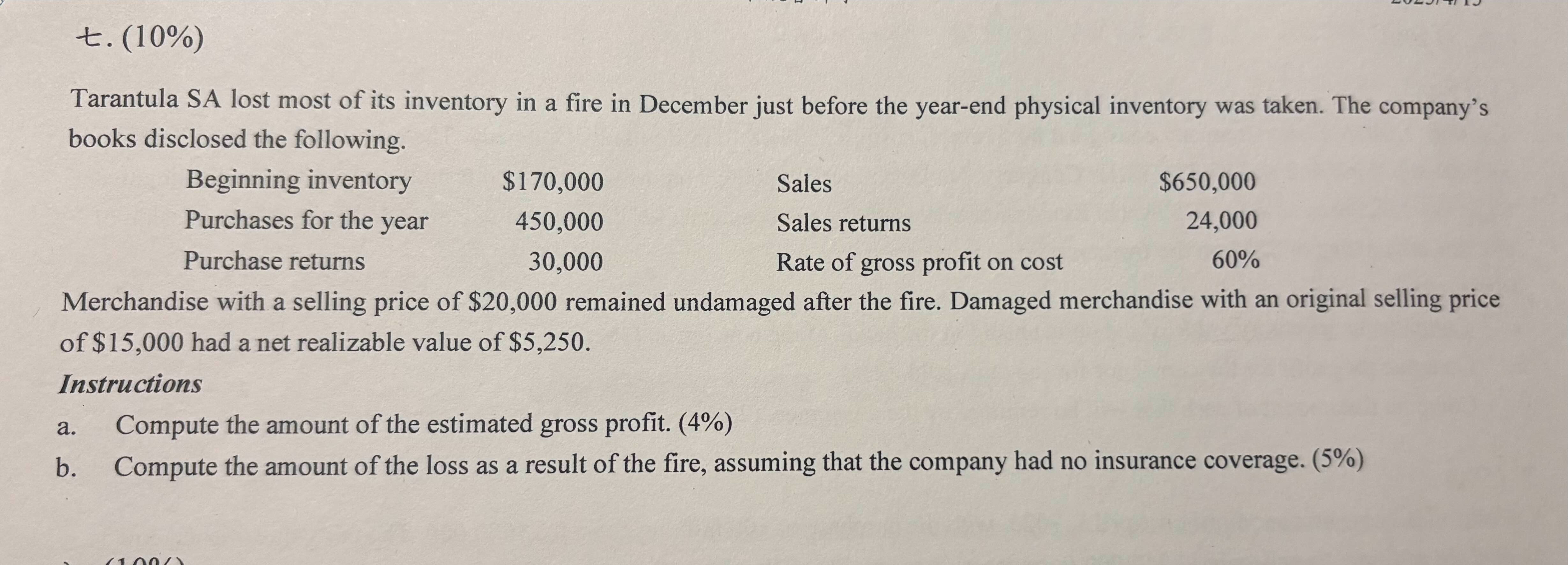. ( 1 0 \ % ) Tarantula SA lost most of its