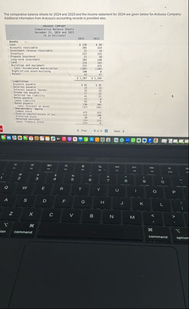 The comperative balance sheets for 2 0 2 4 and 2