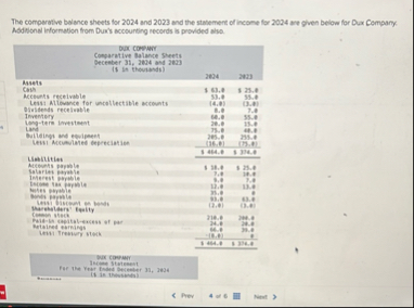 The comparative bolance sheets for 2 0 2 4 and 2