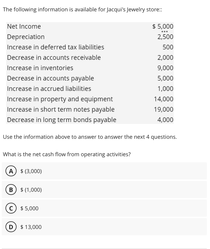 Use the information above to answer to answer the