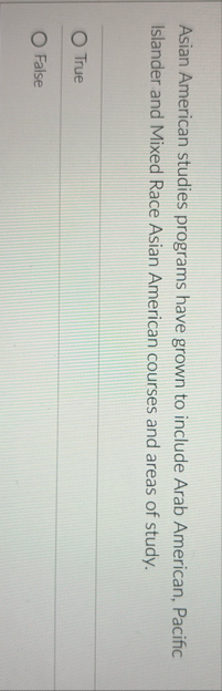 Asian American studies programs have grown to