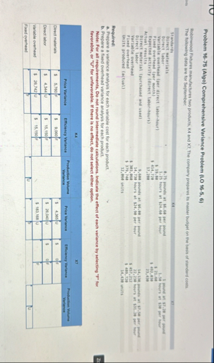 Problem 1 6 - 7 5 ( Algo ) Comprehensive Variance