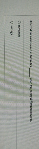Deferred tax assets result in future tax when