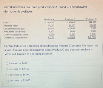 Central Industries has three product lines: A , B