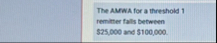 The AUFA for a threshold 1 remitter falls between