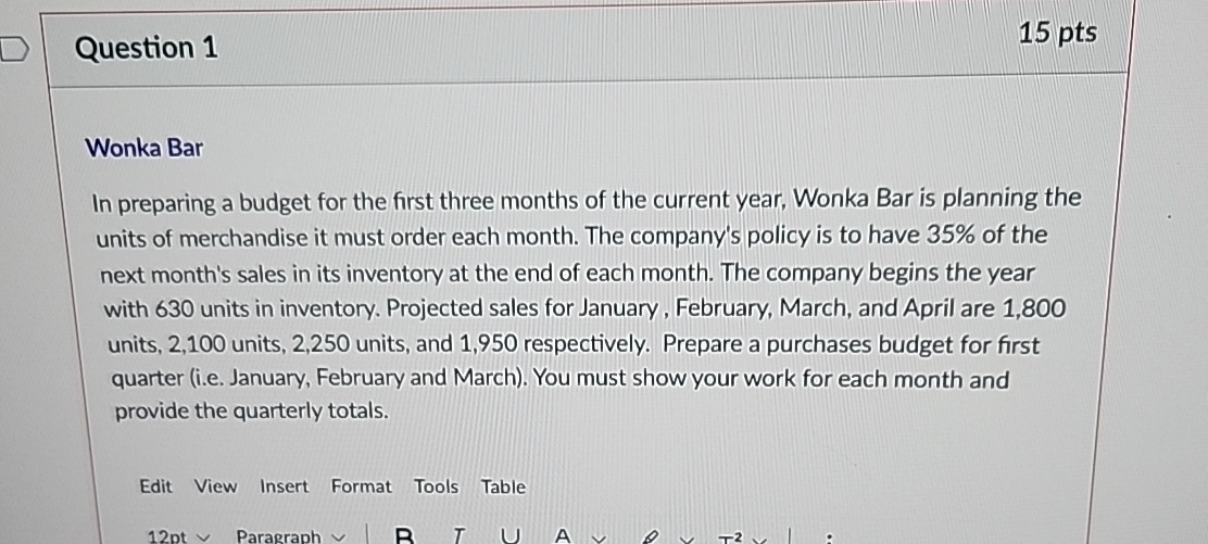 Question 1 1 5 pts Wonka Bar In preparing a