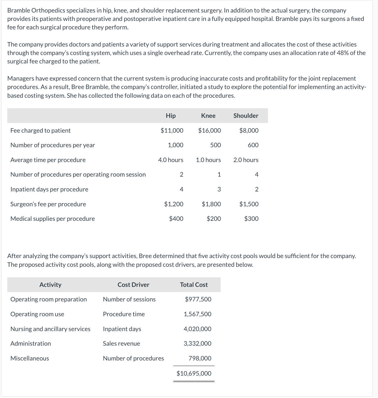 Bramble Orthopedics specializes in hip, knee, and