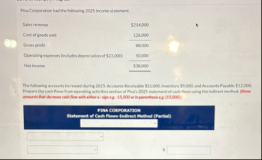 Phac Corporation had the following 2 0 2 5 income