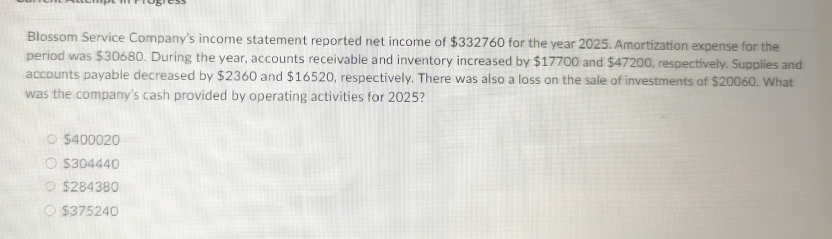 Blossom Service Company's income statement