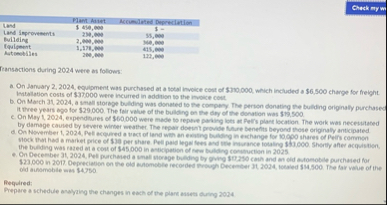 \ table [ [ , Plant Asset,Accumated Depreclation