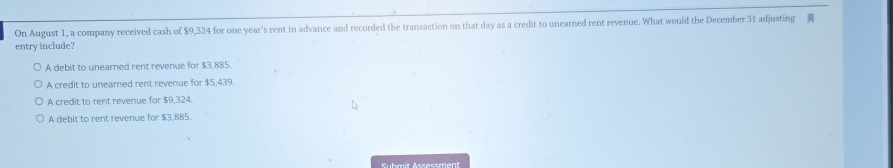 entry include? A debit to unearned rent revenue
