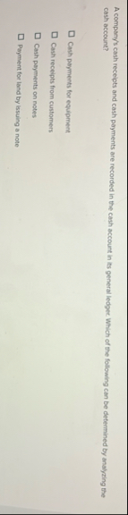 A company's cash receipts and cash payments are