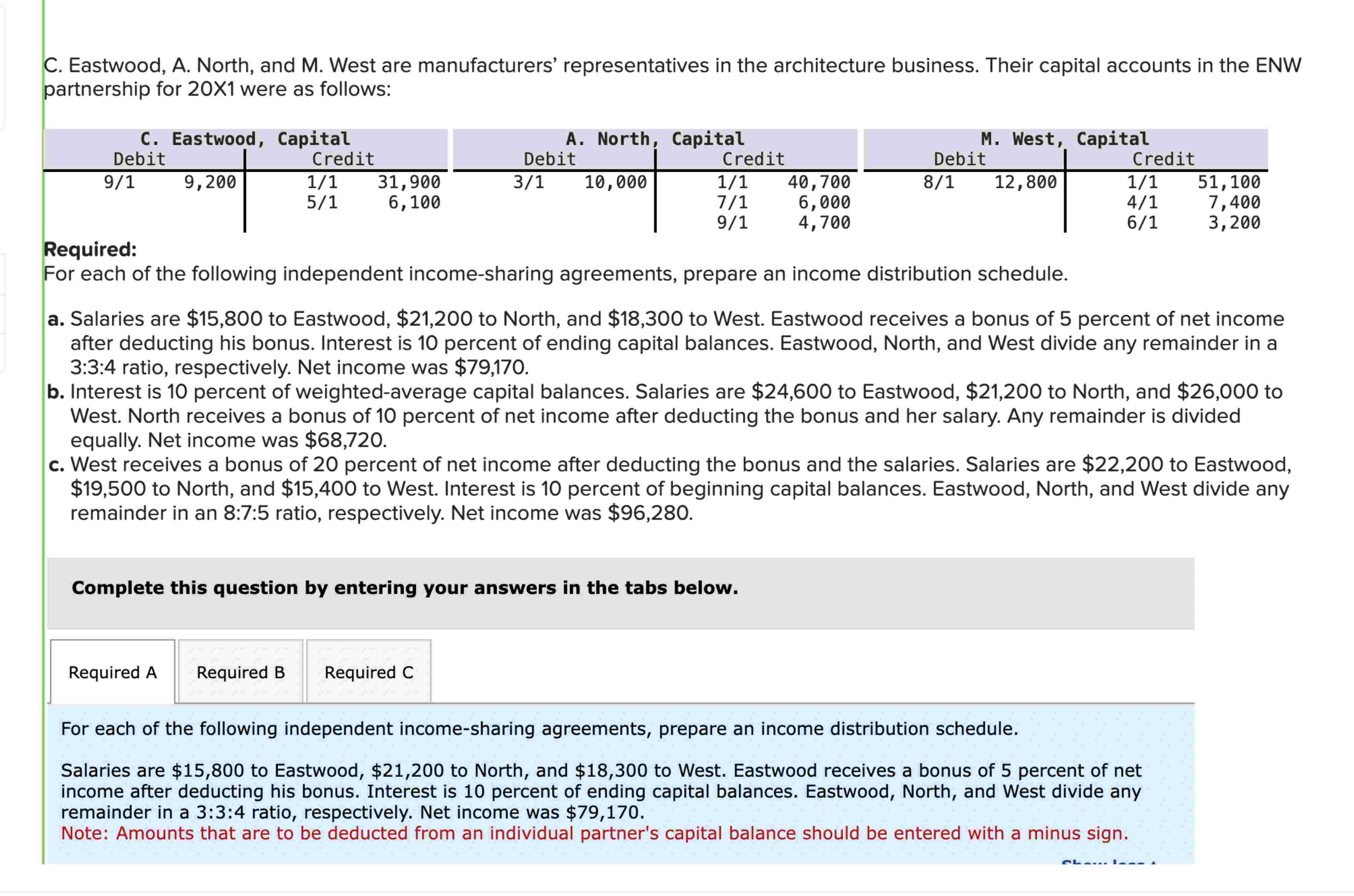 CapitalDebitCredit 9 / 1 9 , 2 0 0 1 / 1 3 1 , 9