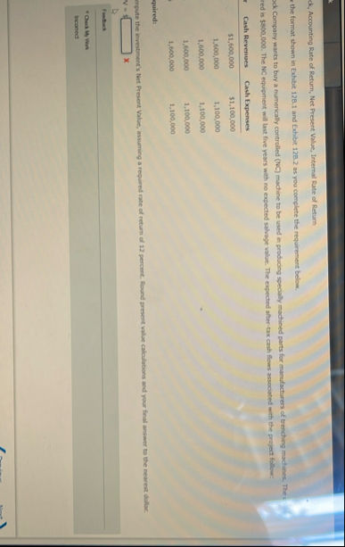 ck , Accounting Rate of Return, Net Present