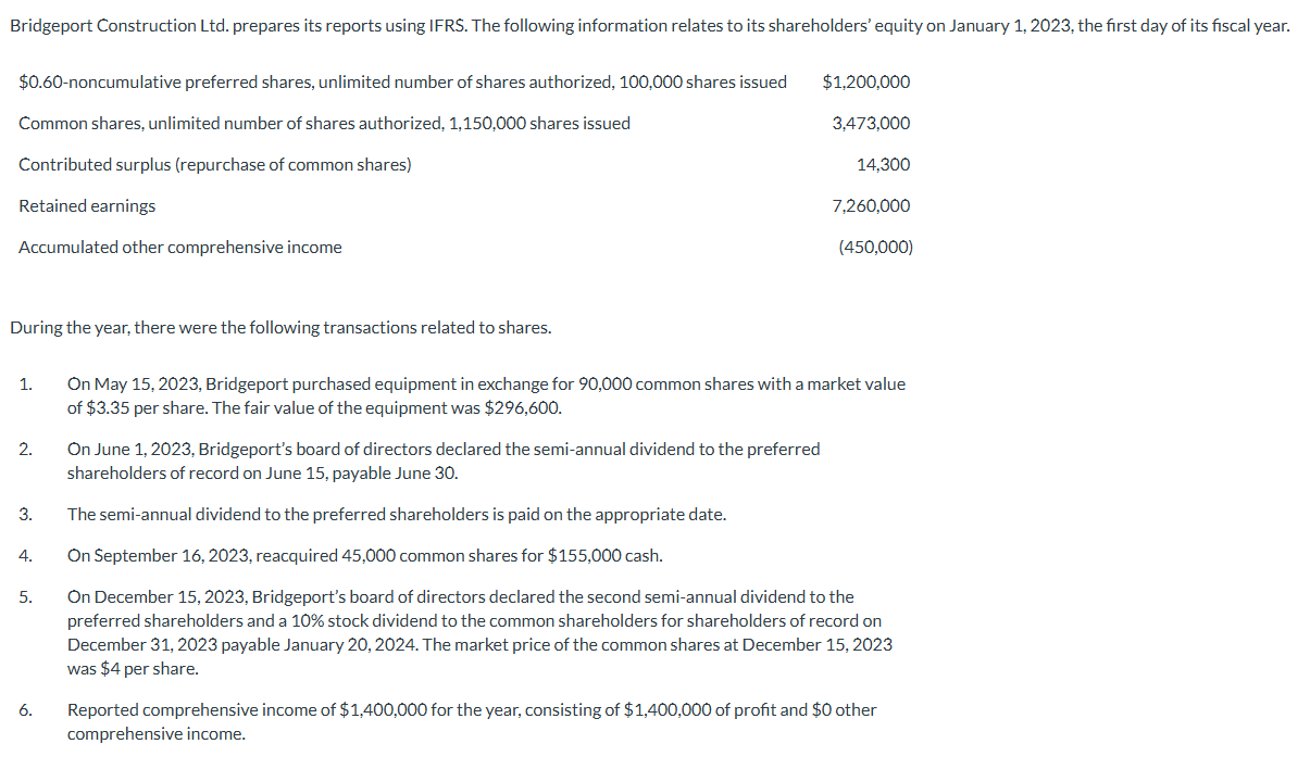 help me correct the journal entries all in full