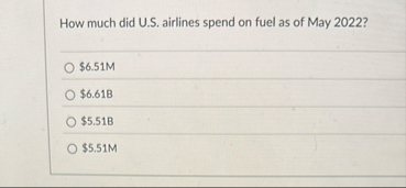 How much did U . S . airlines spend on fuel as of