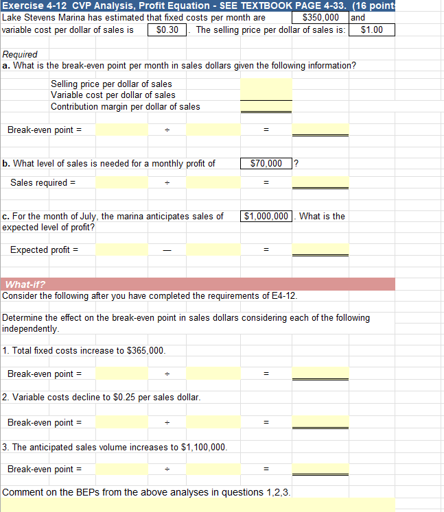 Determine the effect on the break - even point in