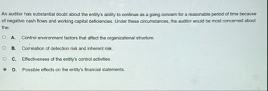 An auditor has substantial doubt about the