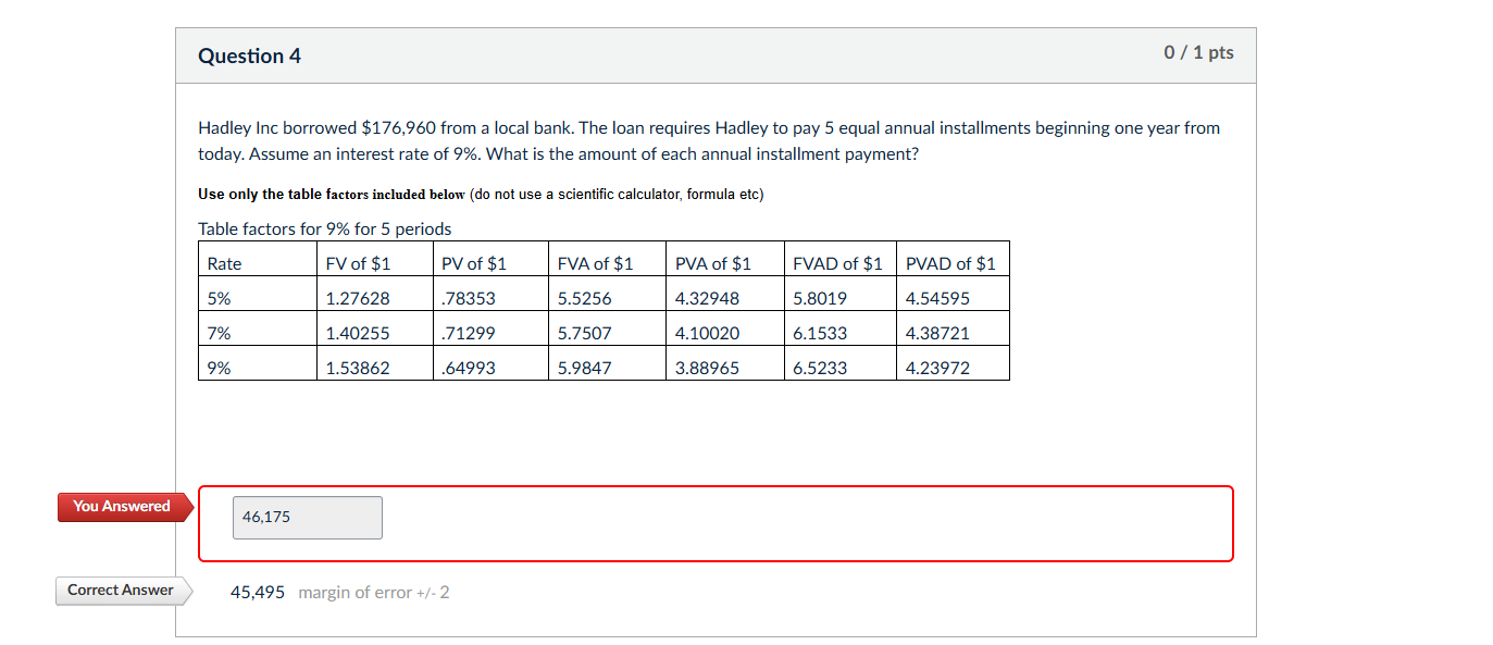 Question 4 Hadley Inc borrowed \ ( \ $ 1 7 6 , 9