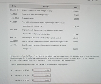 \ table [ [ Date , Activity,Cost ] , [ 2 0 1 6 -