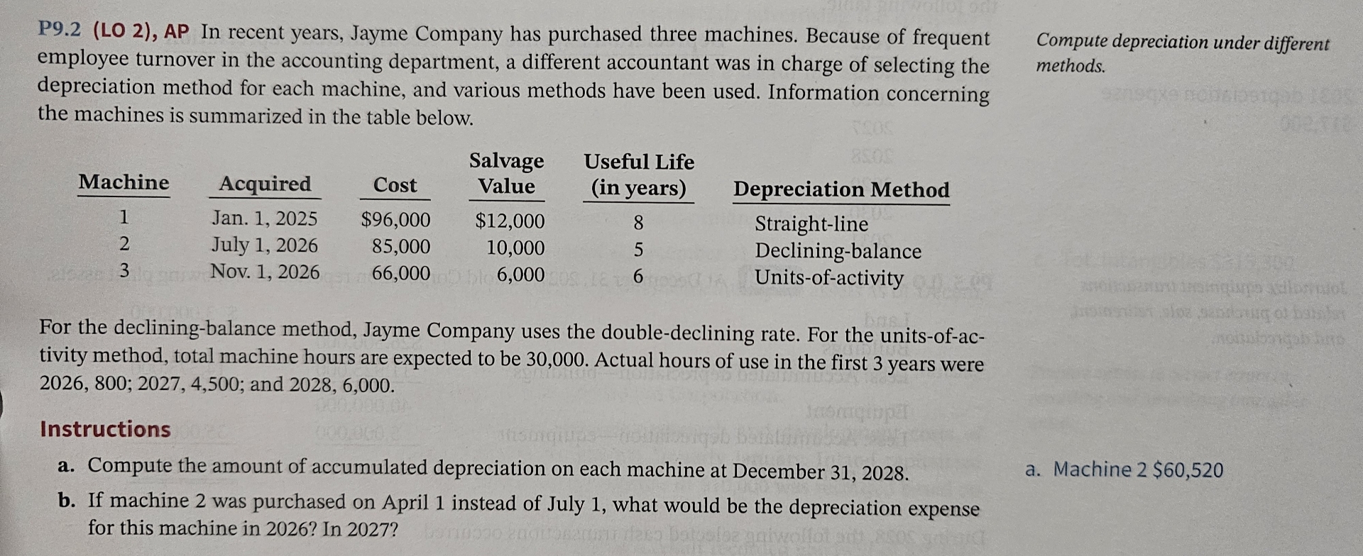 Use excel spreadsheet P 9 . 2 ( LO 2 ) , AP In