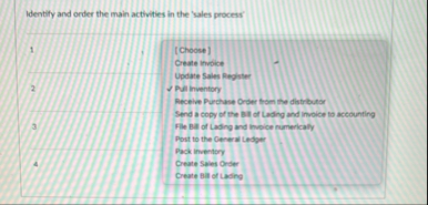 Identify and order the main activities in the