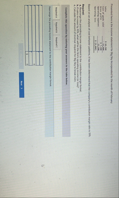 Presented here is the income statement for Big